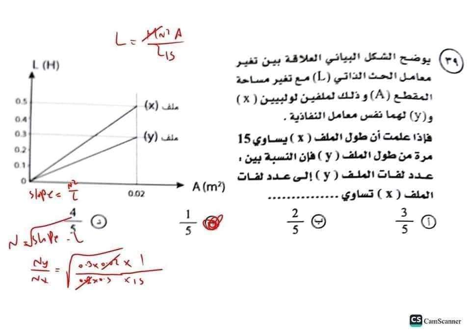 الإجابة النموذجية لامتحان الفيزياء للثانوية العامة 2024