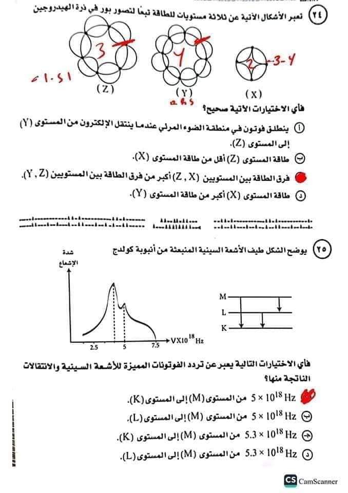 الإجابة النموذجية لامتحان الفيزياء للثانوية العامة 2024