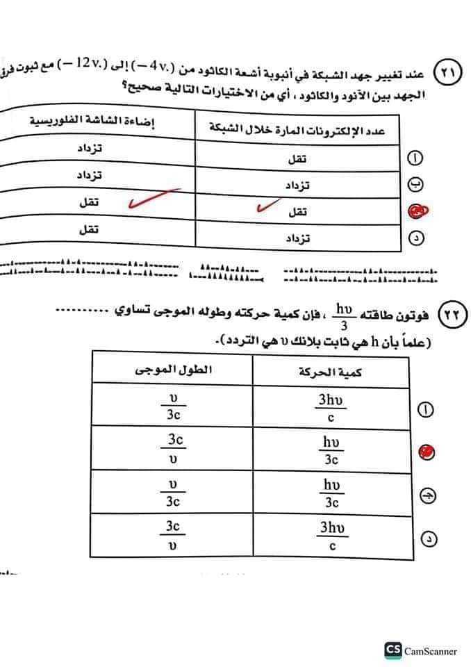 الإجابة النموذجية لامتحان الفيزياء للثانوية العامة 2024