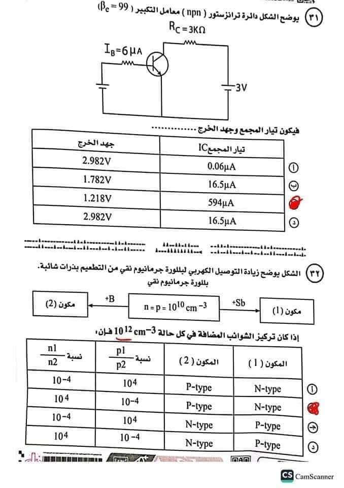 الإجابة النموذجية لامتحان الفيزياء للثانوية العامة 2024