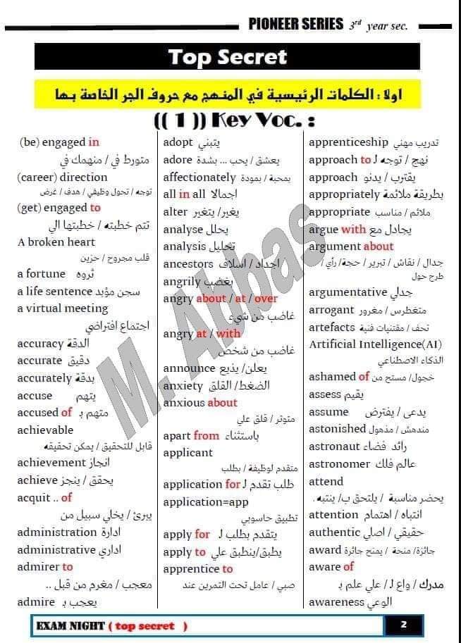 اقوى ملزمة ليلة الامتحان في اللغة الإنجليزية للثانوية العامة 2024