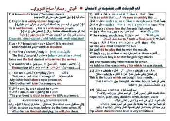 اهم التركات في منهج اللغة الانجليزية للثانوية العامة مستر /صالح النويري Language Note