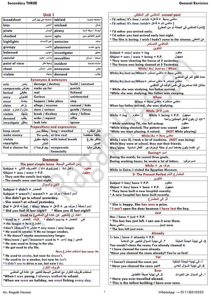 أهم توقعات ومراجعة اللغة الإنجليزية للثانوية العامة 2024