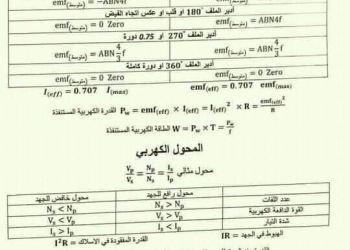 جميع قوانين واستنتاجات منهج الفيزياء للثانوية العامة