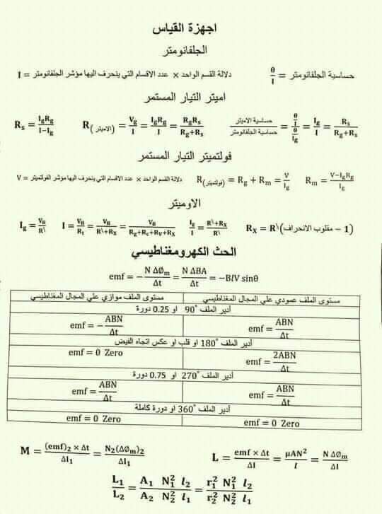 جميع قوانين واستنتاجات منهج الفيزياء للثانوية العامة