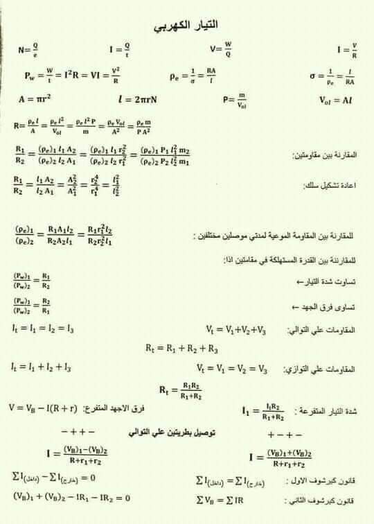 جميع قوانين واستنتاجات منهج الفيزياء للثانوية العامة