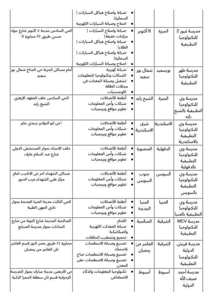 عناوين وشروط المدارس البديلة للثانوية العامة بالمحافظات