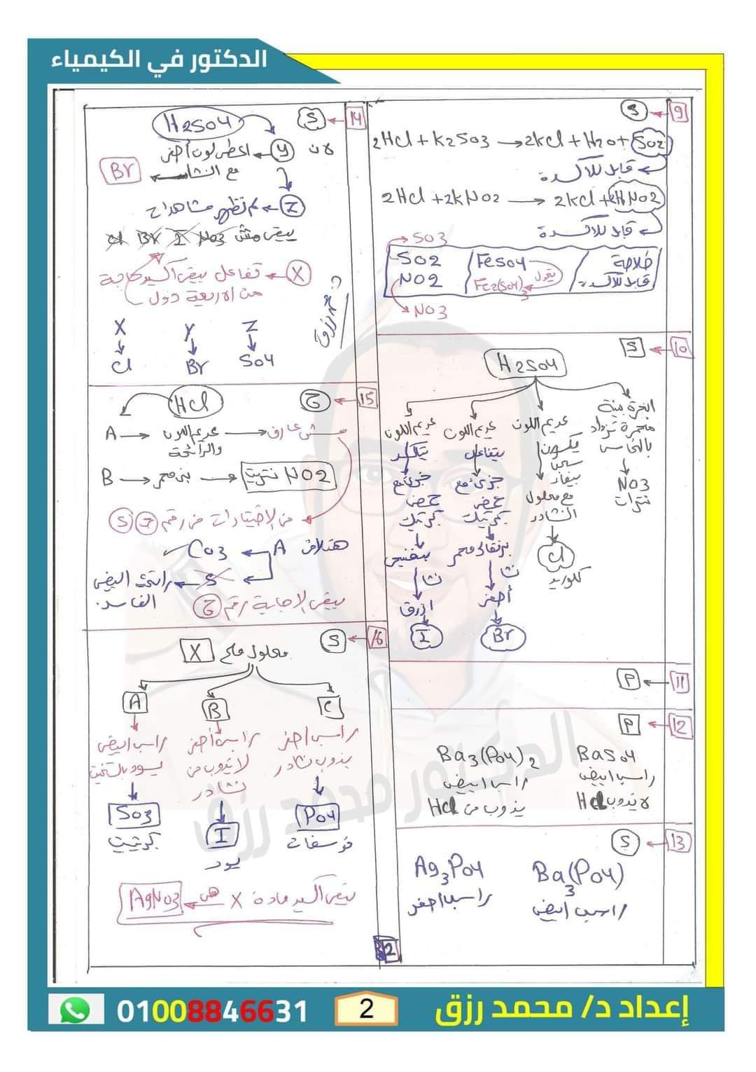 أهم الاسئلة المتوقعة على الباب الثاني في الكيمياء للثانوية العامة بالاجابات