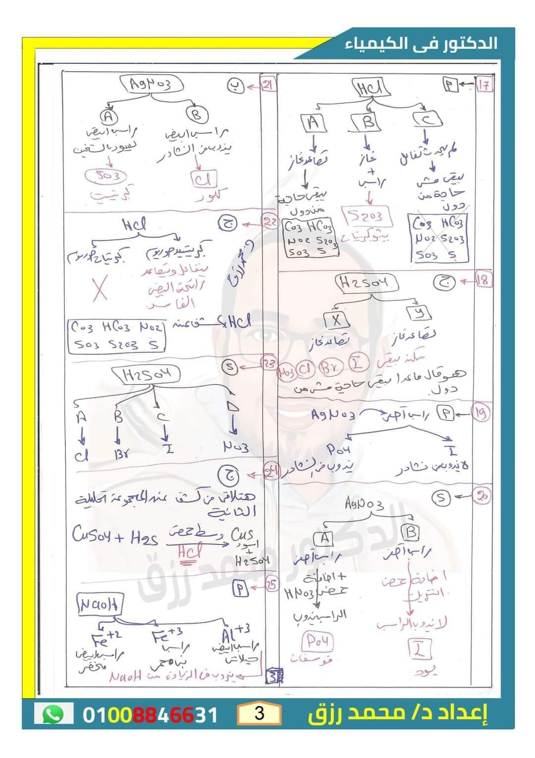 أهم الاسئلة المتوقعة على الباب الثاني في الكيمياء للثانوية العامة بالاجابات