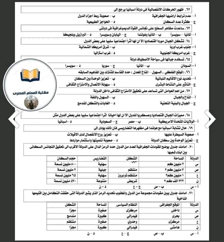 أهم توقعات امتحان الجغرافيا للثانوية العامة 2024 مع أهم التريكات