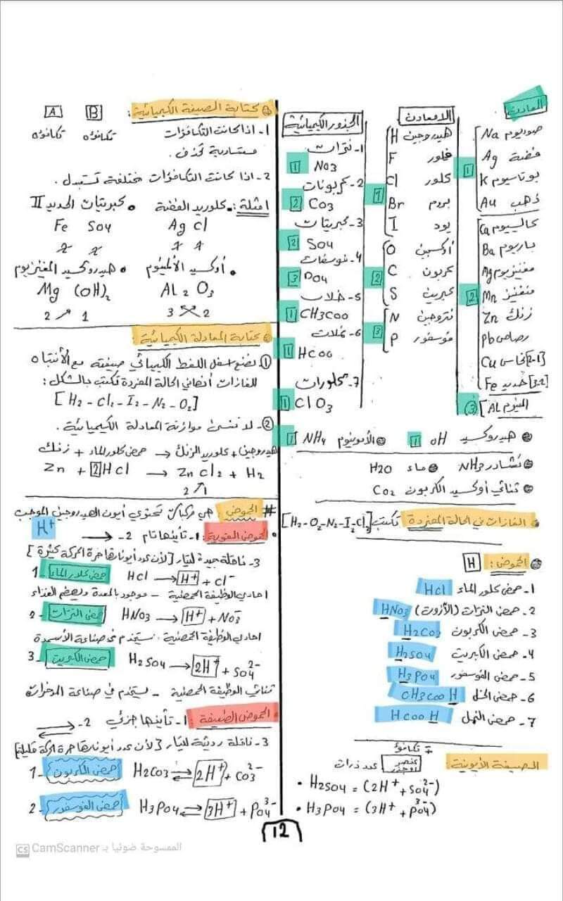 أهم مسائل المعادلات والتفاعلات المتوقعة في الكيمياء للثانوية العامة