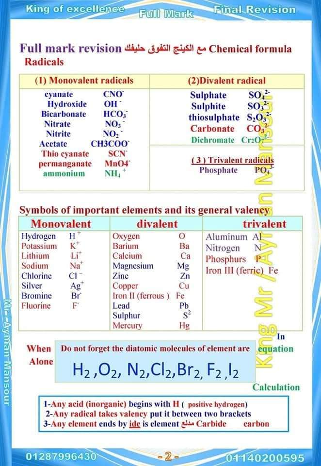 اقوى ملزمة مراجعة نهائية chemistry للثانوية العامة لغات