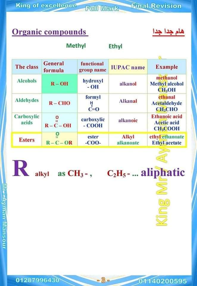 اقوى ملزمة مراجعة نهائية chemistry للثانوية العامة لغات