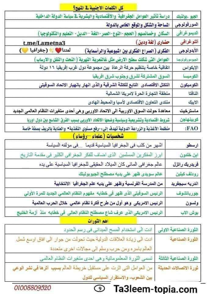 أهم الدول والمصطلحات في الجغرافيا للثانوية العامة