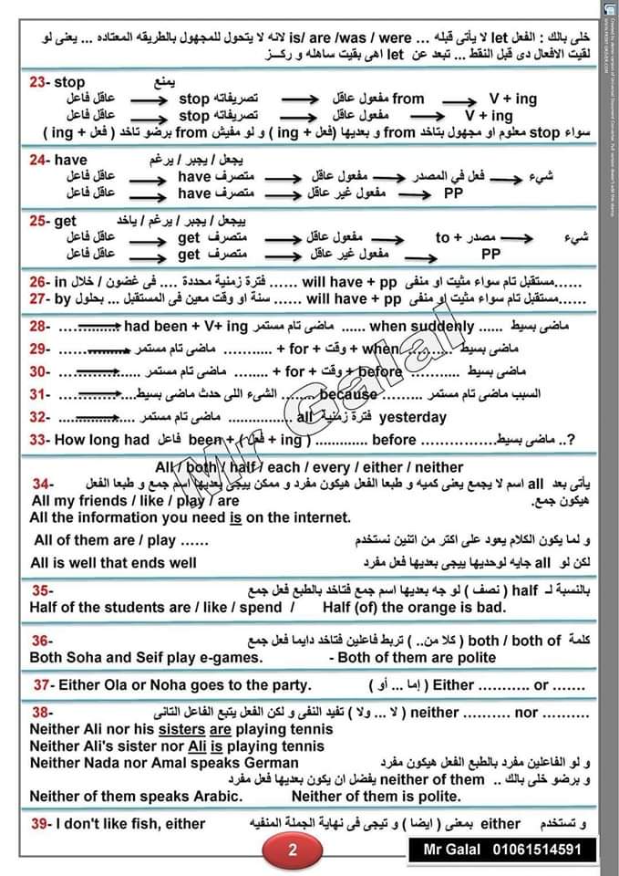 توزيع درجات اسئلة امتحان اللغة الإنجليزية للثانوية العامة 2024