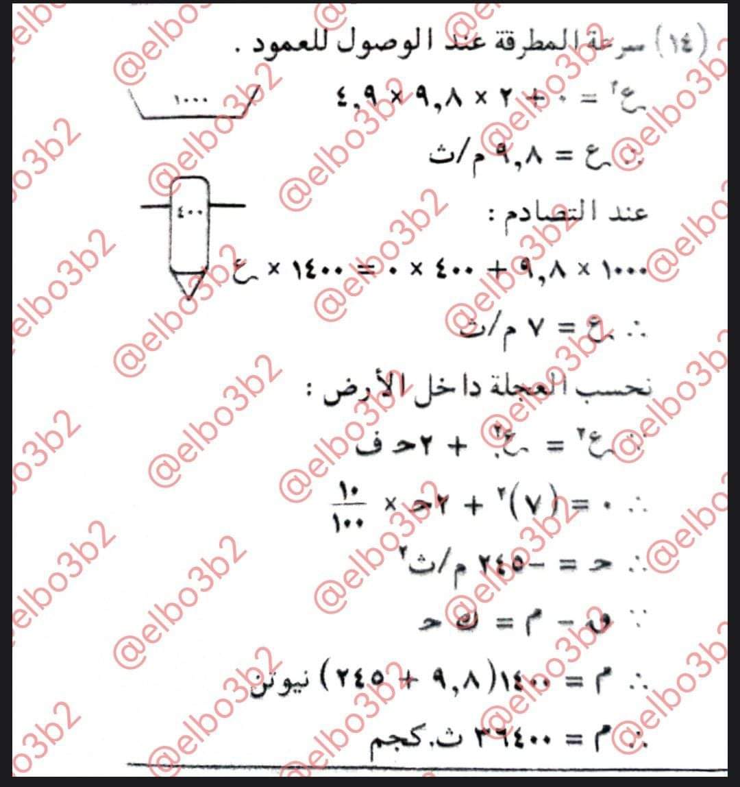 حل امتحان الديناميكا للثانوية الأزهرية 2024