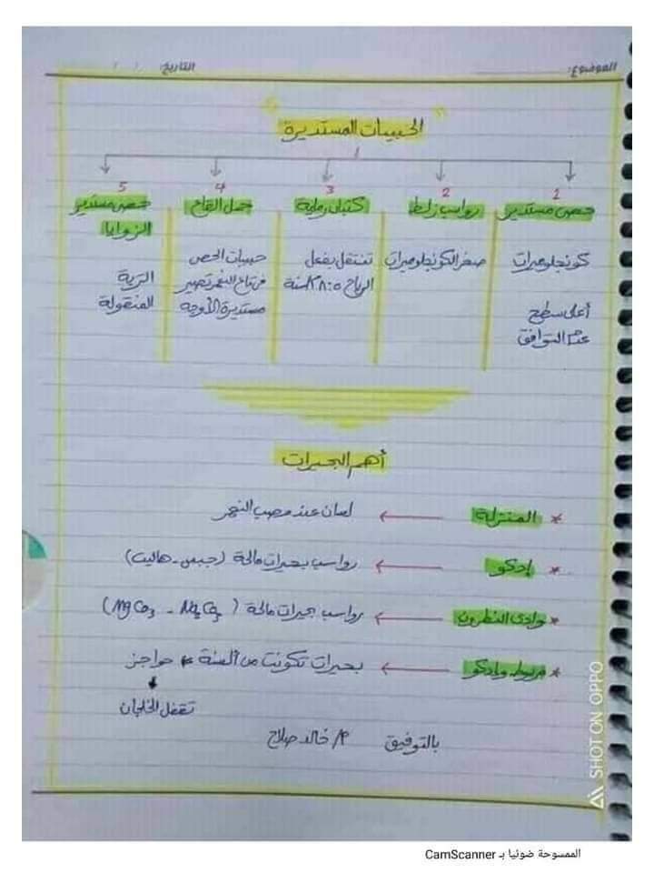 أهم توقعات الجيولوجيا للثانوية العامة 2024