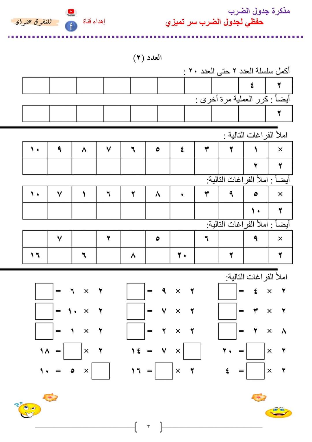 اوراق عمل لتحفيظ ابنك وطلابك جدول الضرب pdf