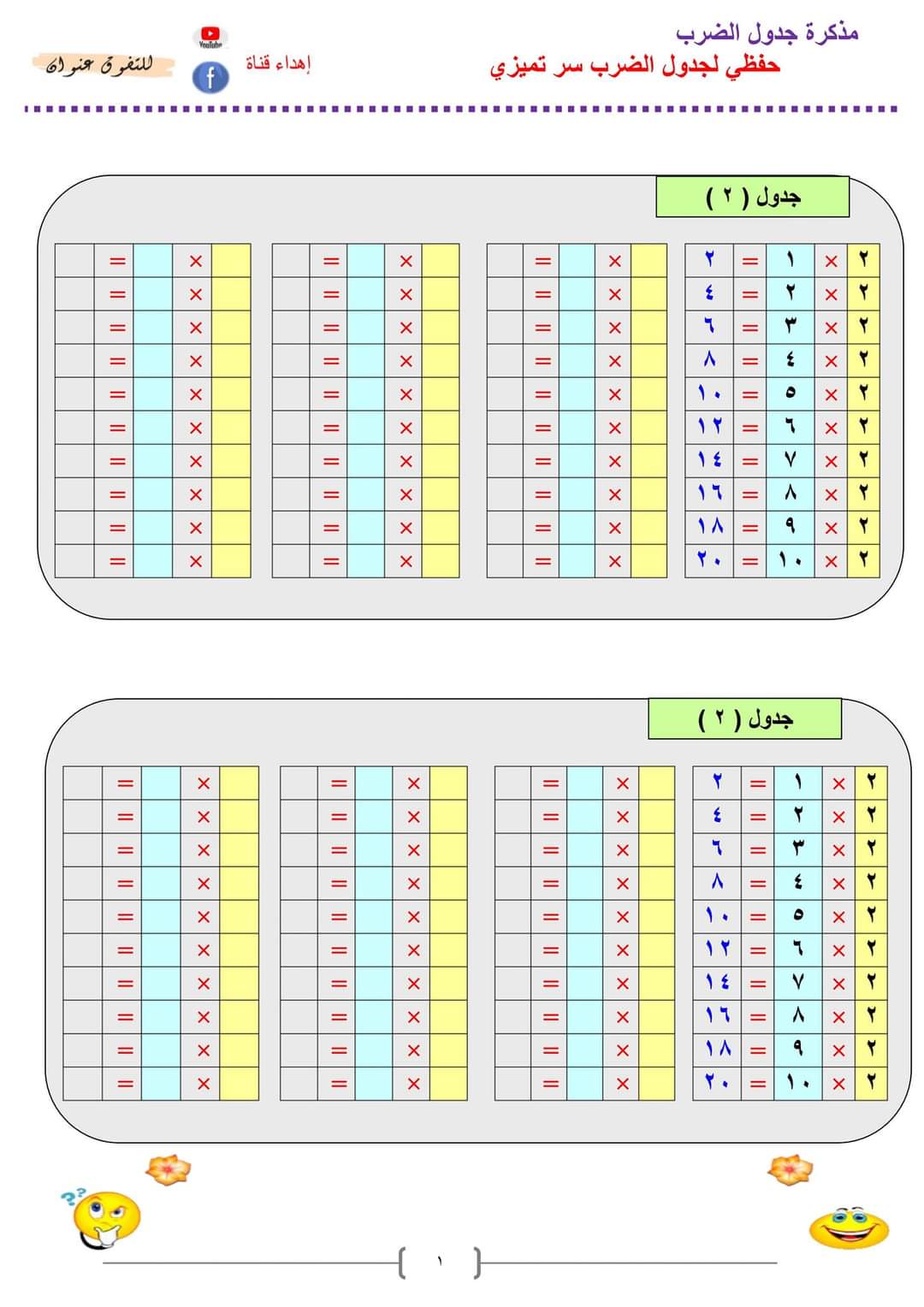 اوراق عمل لتحفيظ ابنك وطلابك جدول الضرب pdf