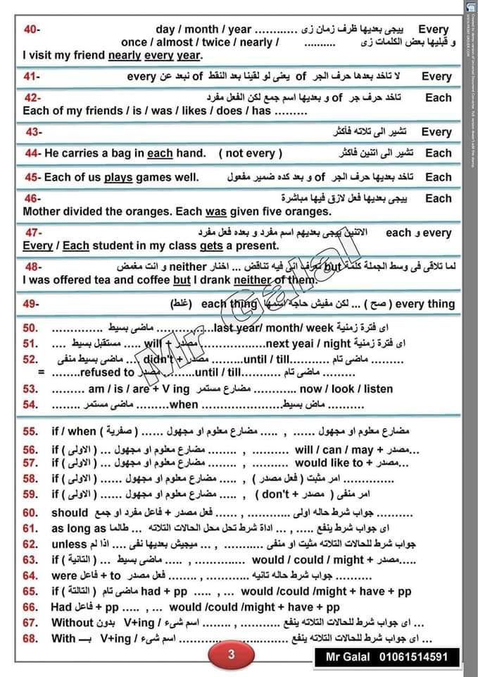 توزيع درجات اسئلة امتحان اللغة الإنجليزية للثانوية العامة 2024