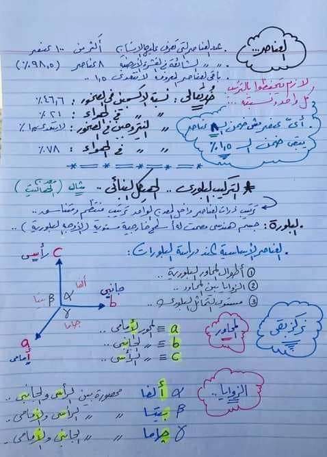 اقوى ملخص جيولوجيا وعلوم بيئة للثانوية العامة