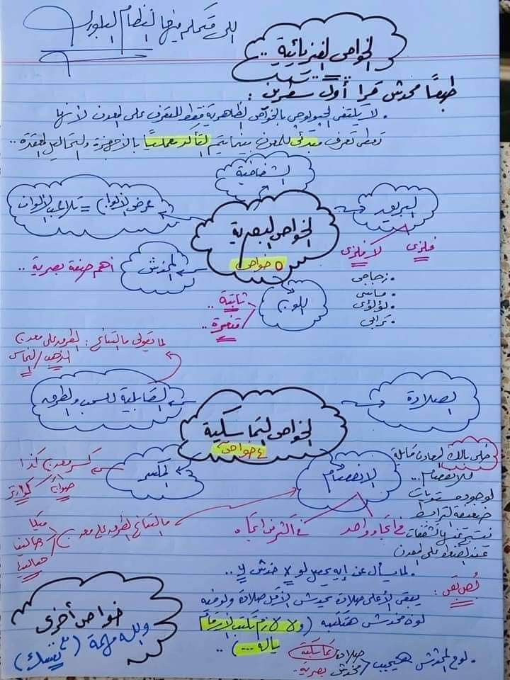 اقوى ملخص جيولوجيا وعلوم بيئة للثانوية العامة