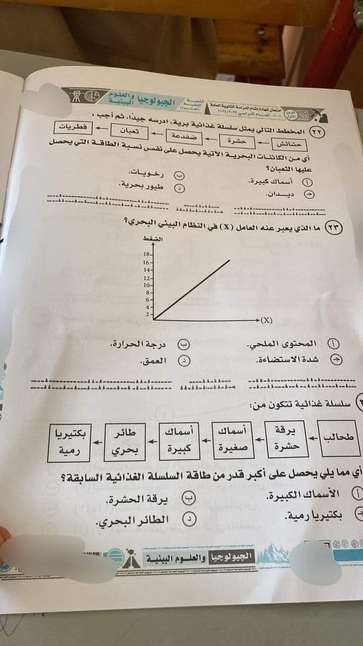 حل امتحان الجيولوجيا وعلوم البيئة للثانوية العامة 2024 - تحميل امتحانات الثانوية العامة