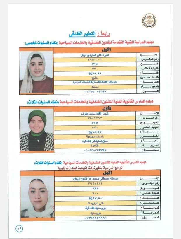 بالإسم ورقم الجلوس نتيجة الدبلومات الفنية التجارية والصناعية والزراعية 2024 - اخبار التعليم