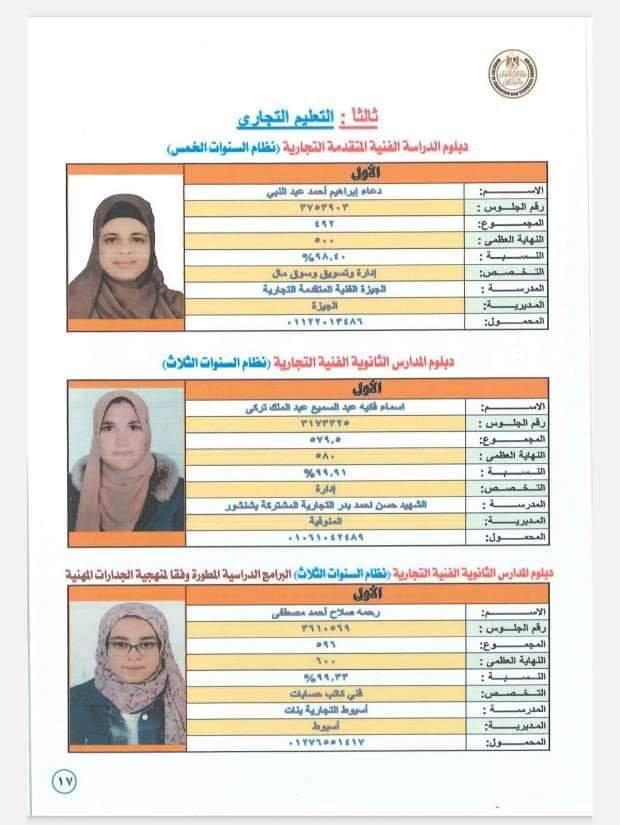 بالإسم ورقم الجلوس نتيجة الدبلومات الفنية التجارية والصناعية والزراعية 2024 - اخبار التعليم