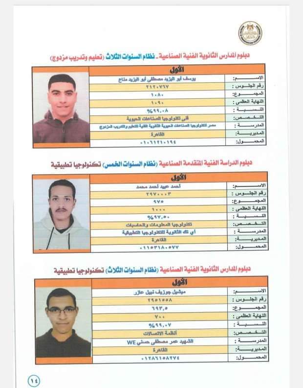 بالإسم ورقم الجلوس نتيجة الدبلومات الفنية التجارية والصناعية والزراعية 2024 - اخبار التعليم