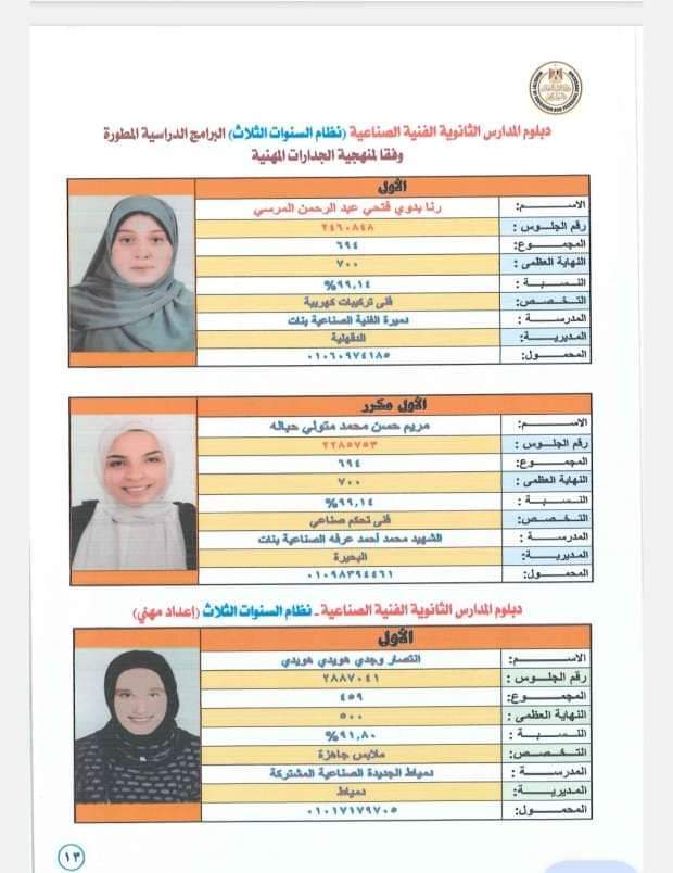 بالإسم ورقم الجلوس نتيجة الدبلومات الفنية التجارية والصناعية والزراعية 2024 - اخبار التعليم