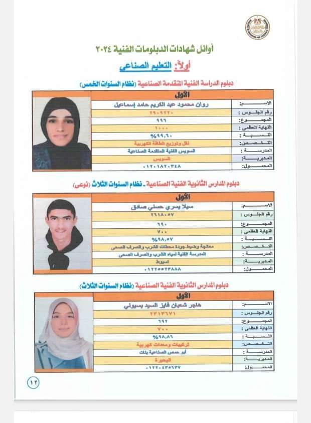 بالإسم ورقم الجلوس نتيجة الدبلومات الفنية التجارية والصناعية والزراعية 2024 - اخبار التعليم