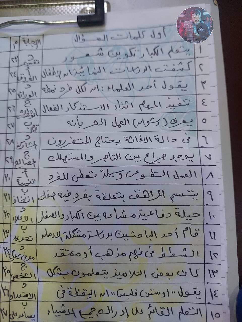 حل امتحان علم النفس والاجتماع للثانوية العامة 2024 - تحميل امتحانات الثانوية العامة