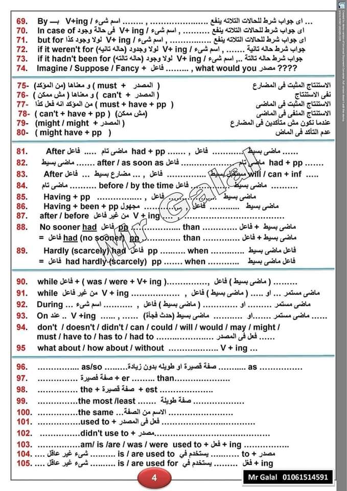 توزيع درجات اسئلة امتحان اللغة الإنجليزية للثانوية العامة 2024