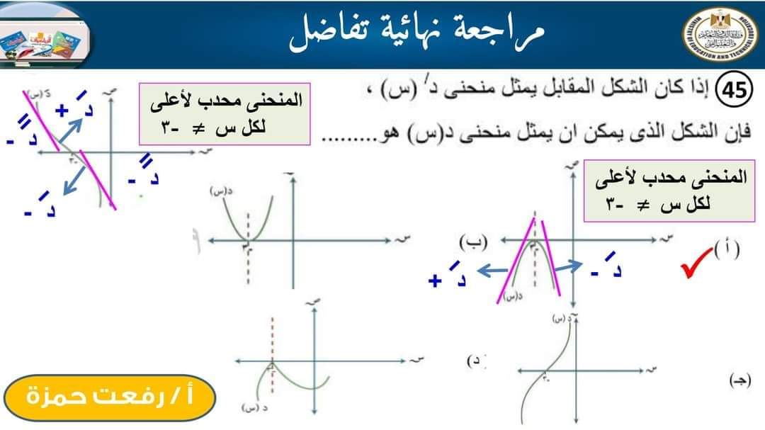 توقعات الوزارة في التفاضل والتكامل للثانوية العامة 2024 بالاجابات