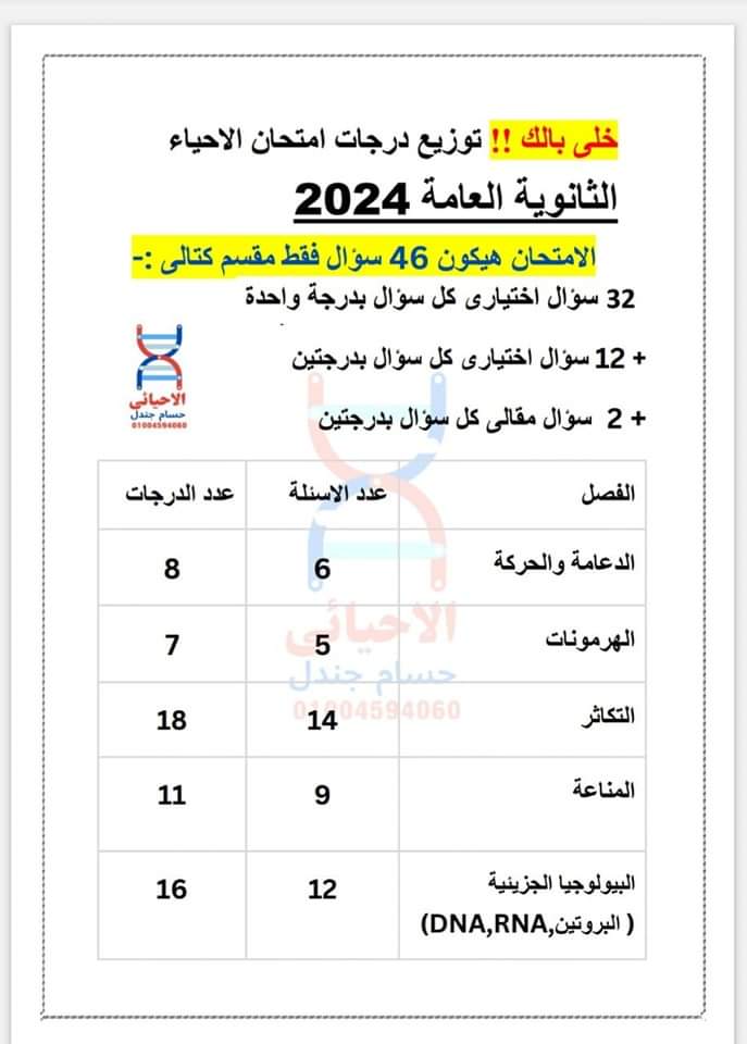 توزيع درجات اسئلة امتحان الأحياء 2024