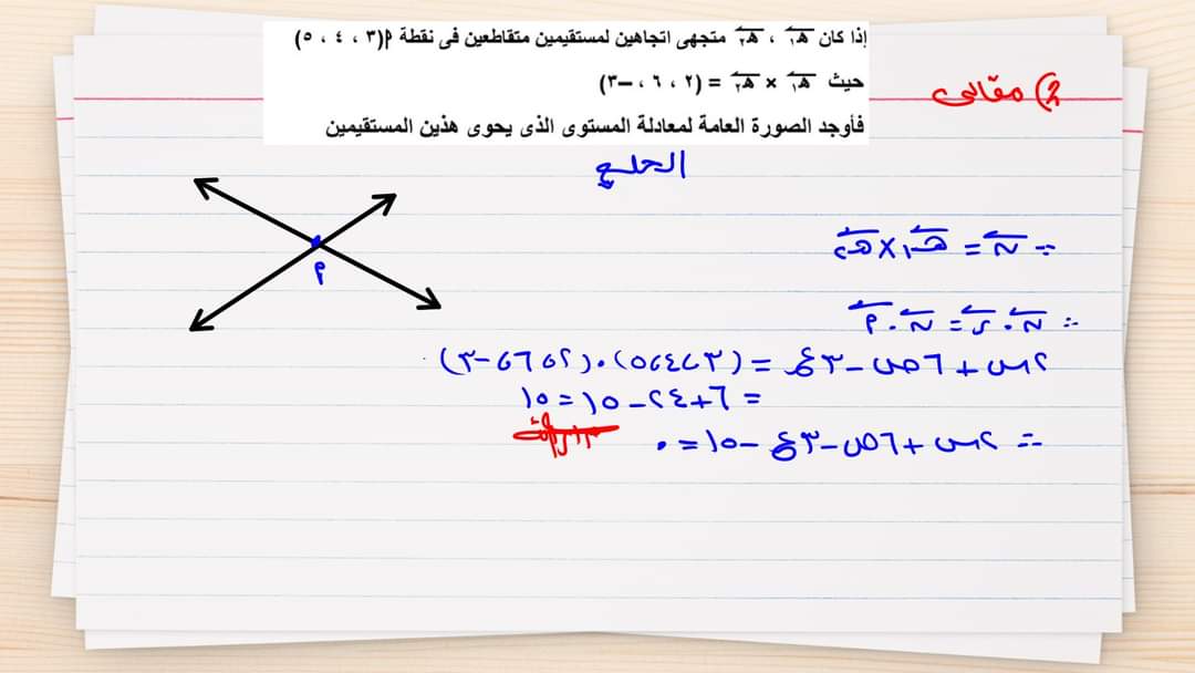 الإجابة النموذجية لامتحان الجبر والهندسة الفراغية للثانوية العامة 2024