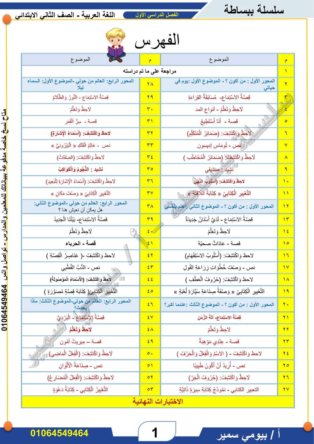 اقوى ملزمة شرح وتدريبات اللغة العربية الصف الثاني الابتدائي الترم الاول 2025