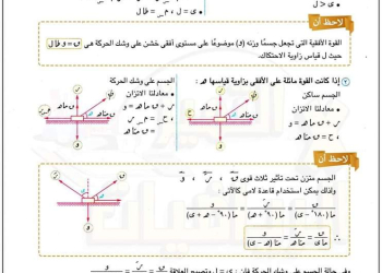 اقوى مراجعة ليلة امتحان استاتيكا للثانوية العامة بالاجابات