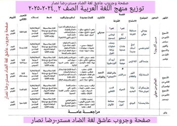 توزيع منهج اللغة العربية الصف الثاني الابتدائي الترم الاول ٢٠٢٥ - توزيع مناهج تانية ابتدائي