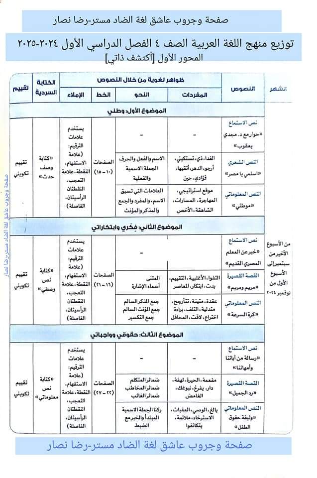 توزيع منهج اللغة العربية الصف الرابع الابتدائي الترم الاول ٢٠٢٥ - توزيع مناهج رابعة ابتدائي