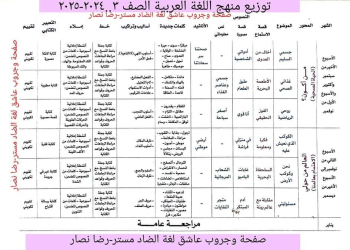 توزيع منهج اللغة العربية الصف الثالث الابتدائي الترم الاول ٢٠٢٥ - توزيع مناهج تالتة ابتدائي