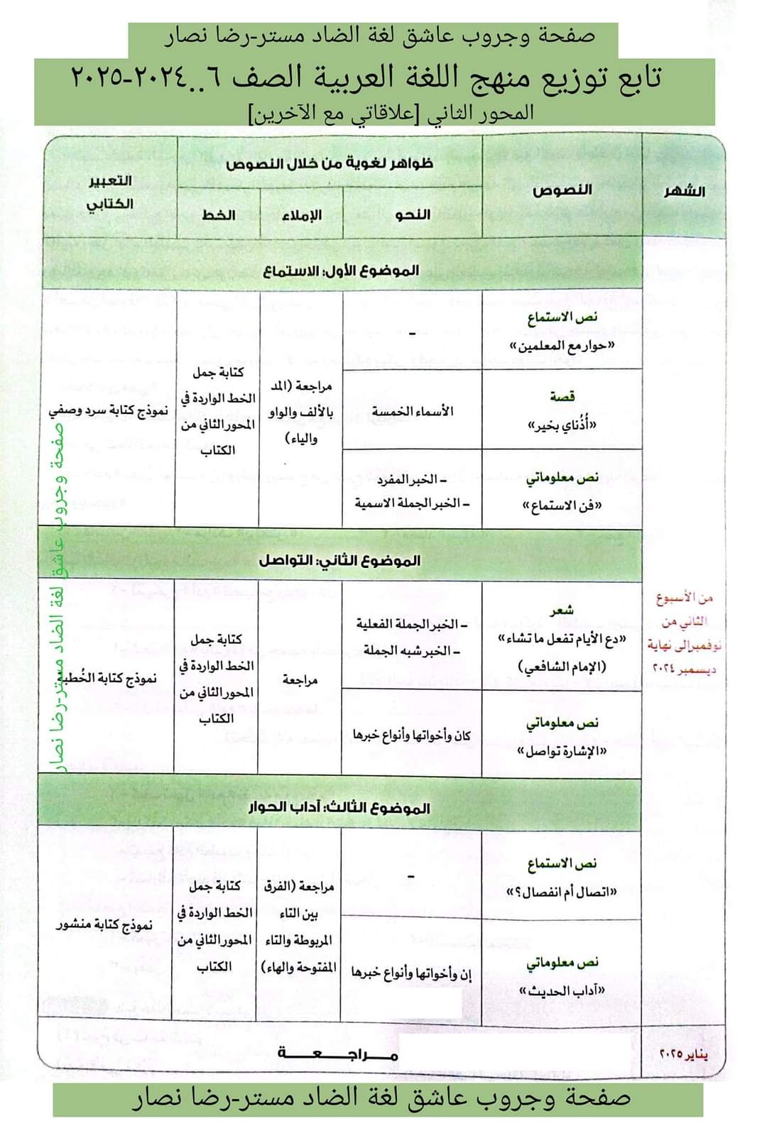 توزيع منهج اللغة العربية الصف السادس الابتدائي الترم الاول ٢٠٢٥ - تحميل منهج سادسة ابتدائي