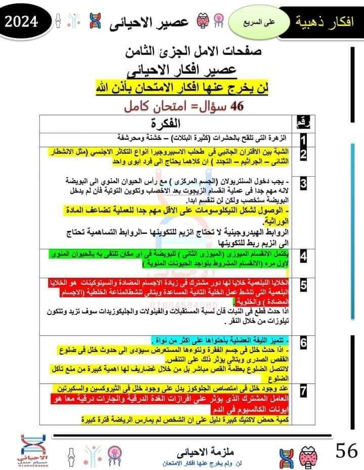 46 سؤال متوقع بالاجابات في امتحان الاحياء الثانوية العامة 2024