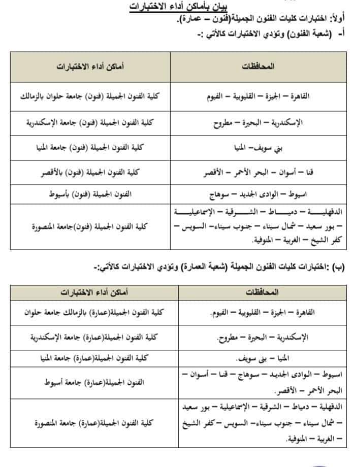 اماكن وعناوين اختبارات القدرات لطلاب الثانوية العامة ٢٠٢٤