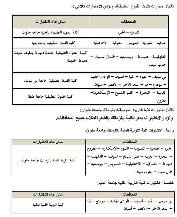 اماكن وعناوين اختبارات القدرات لطلاب الثانوية العامة ٢٠٢٤