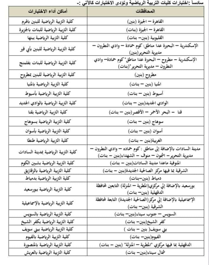 اماكن وعناوين اختبارات القدرات لطلاب الثانوية العامة ٢٠٢٤