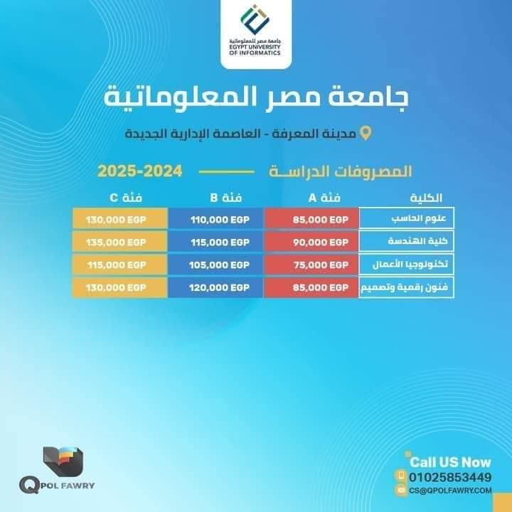 مصروفات الجامعات الخاصة والأهلية جميع التخصصات للعام الدراسي 2024 - 2025