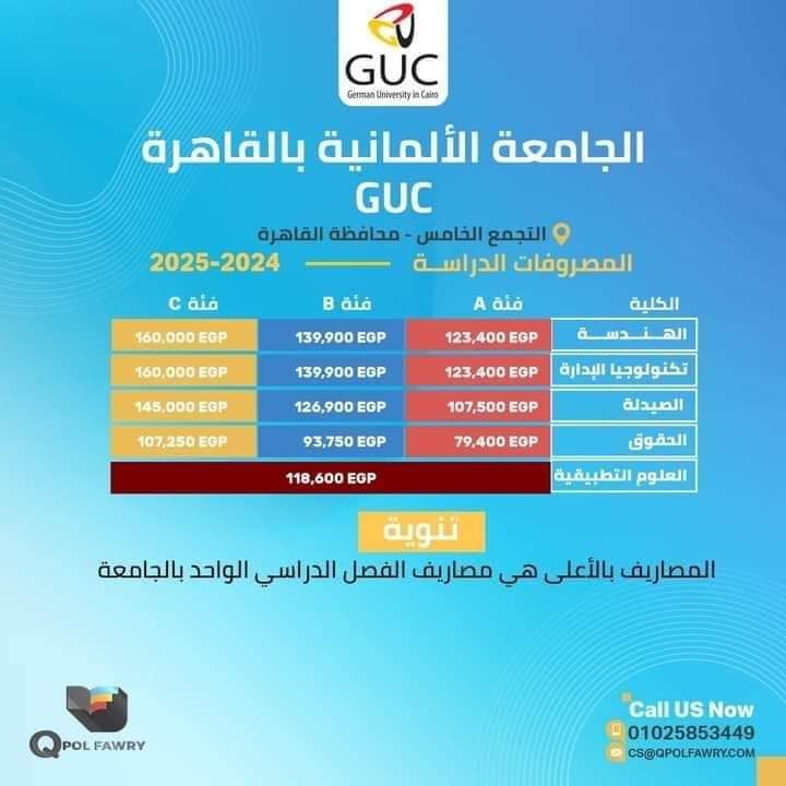 مصروفات الجامعات الخاصة والأهلية جميع التخصصات للعام الدراسي 2024 - 2025