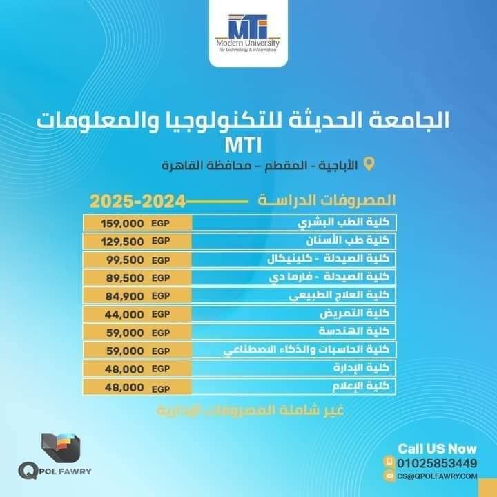 مصروفات الجامعات الخاصة والأهلية جميع التخصصات للعام الدراسي 2024 - 2025